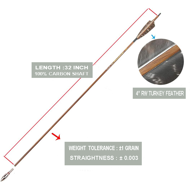 السهام التقليدية 300 400 500 600 العمود الفقري تركيا ريشة 30 32 بوصة مهاوي الكربون لعكس الأقواس المركبة ذات القوس الطويل أهداف الصيد