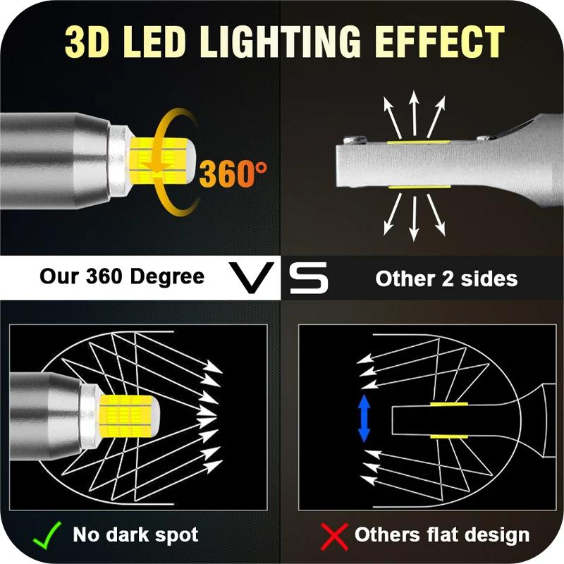 K6   6 Sides LED Headlight With Mini Size Easy To Install